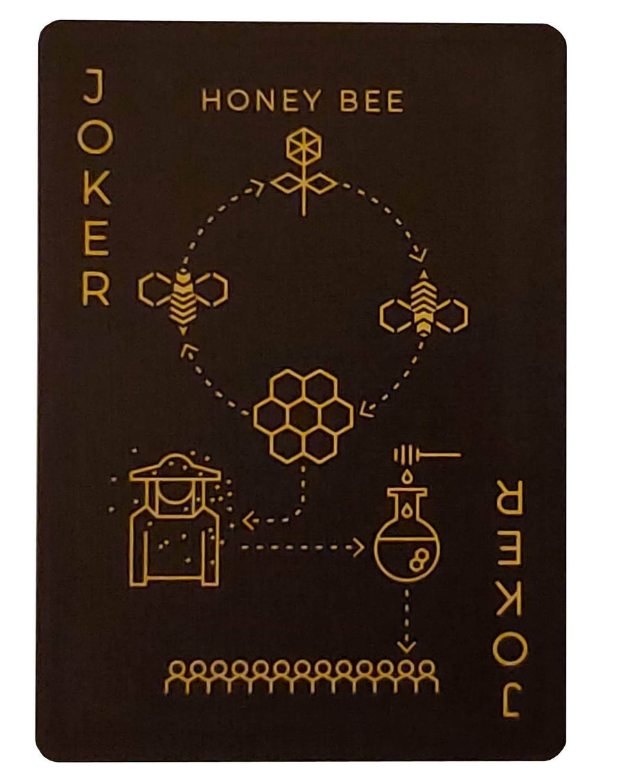 Killer Bee Playing Cards - CARDVOCATE.COM